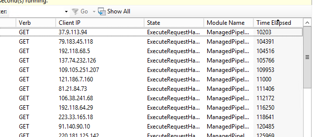 Using Debug Diagnostics Tool To Analyze Hang Issue - Code Cultivation
